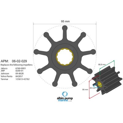 Moteur - NA - Turbine diamètre 95 - 25 , épaisseur 88,8