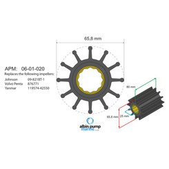 Moteur - NA - Turbine diamètre 65,8 - 25 , épaisseur 80