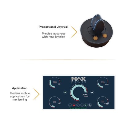 Mouillage - NA - Propulseur Eco 130 Proportional 48v Ø185