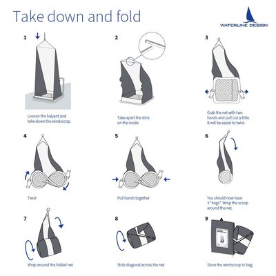 Vie à bord - NA - Cabin Breeze avec moustiquaire pour panneau de pont Large 60x60cm - WLD1821