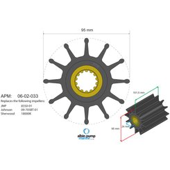 Moteur - NA - Turbine diamètre 95 - 24 , épaisseur 101,5