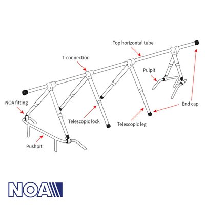 Mouillage - NA - Cadre de pont 6m - 10106