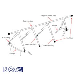 Mouillage - NA - Cadre de pont 6m - 10106