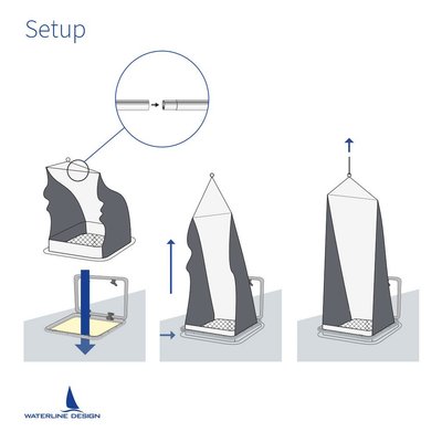 Vie à bord - NA - Cabin Breeze avec moustiquaire pour panneau de pont Regular 50x50cm - WLD1820