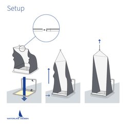 Vie à bord - NA - Cabin Breeze avec moustiquaire pour panneau de pont Regular 50x50cm - WLD1820