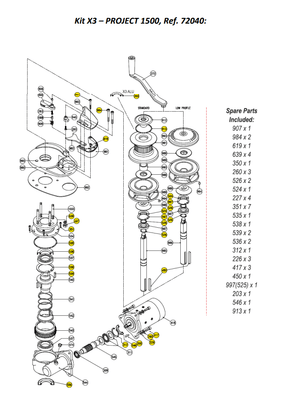 Mouillage - NA - Kit de maintenance pour guindeau X3, X3 alu, Project 1500