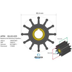 Moteur - NA - Turbine diamètre 82,4 - 20 , épaisseur 73,4