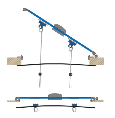 Vie à bord - NA - Stores pour trappes ventilées - 600x600mm - WLD1320