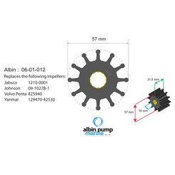 Moteur - NA - Turbine diamètre 57 - 16 , épaisseur 31,5