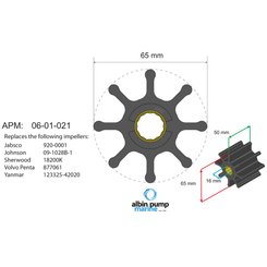 Moteur - NA - Turbine diamètre 65 - 16 , épaisseur 50
