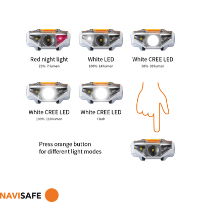 Sécurité - NA - Lampe frontale Navisafe - NS220