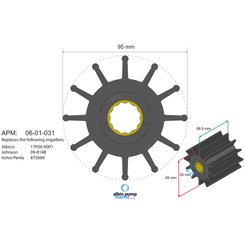 Moteur - NA - Turbine diamètre 95 - 25 , épaisseur 88,8