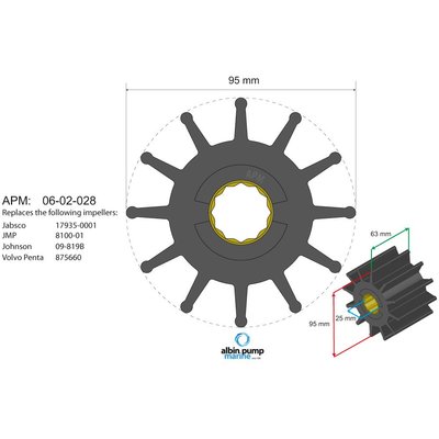 Moteur - NA - Turbine diamètre 95 - 25 , épaisseur 63
