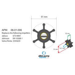 Moteur - NA - Turbine diamètre 51 - 12,7 , épaisseur 22