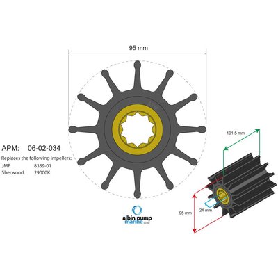 Moteur - NA - Turbine diamètre 95 - 24 , épaisseur 101,5