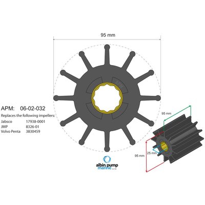 Moteur - NA - Turbine diamètre 95 - 25 , épaisseur 95