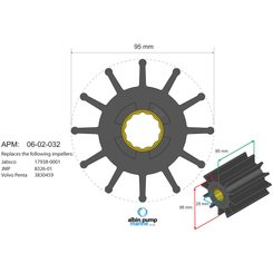 Moteur - NA - Turbine diamètre 95 - 25 , épaisseur 95