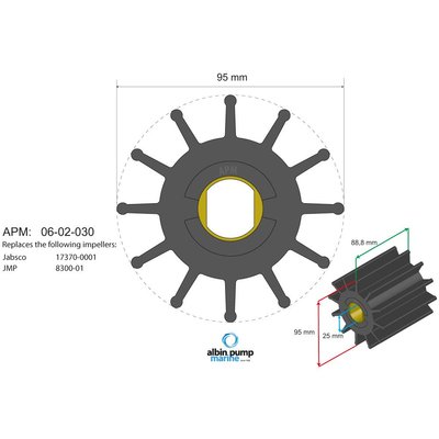 Moteur - NA - Turbine diamètre 95 - 25 , épaisseur 88,8