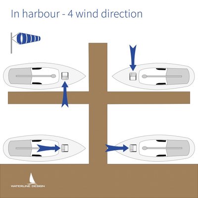 Vie à bord - NA - Cabin Breeze avec moustiquaire pour panneau de pont Large 60x60cm - WLD1821